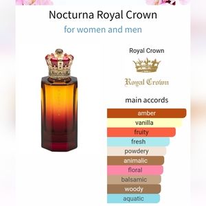 Nocturna by Royal Crown Travel Spray 5ml Sample